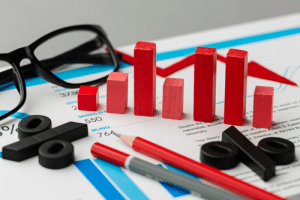 Rentabilité activité internes PME